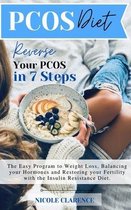 PCOS Diet