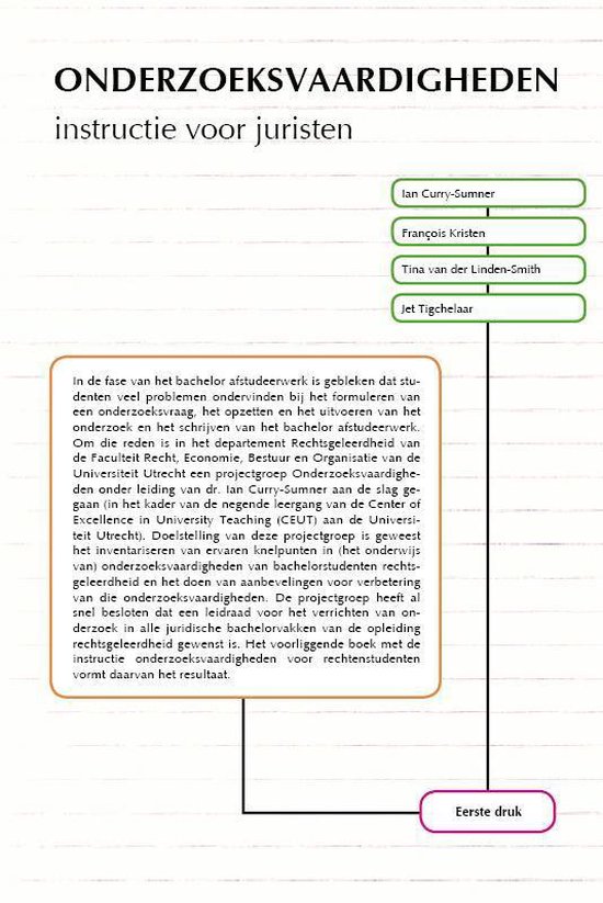 Onderzoeksvaardigheden = Research skills - cover