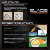 Winmau Blade Champions Choice Dual Core Training Dartboard