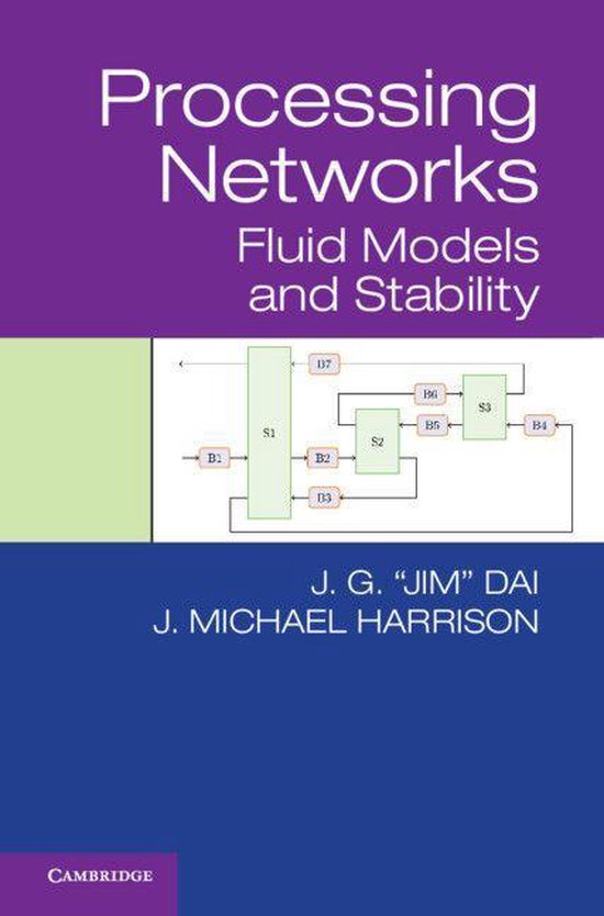 Processing Networks - cover