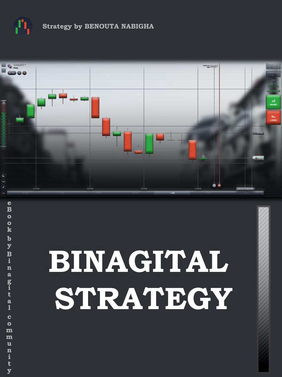Binagital