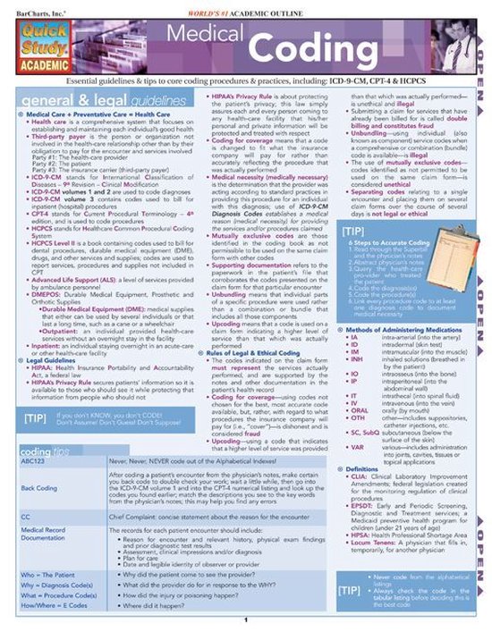 Medical Coding - cover