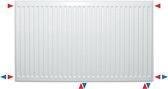Omni 8 Radiator horizontal type 22 hoogte 700 breedte 700 vermogen 1334w