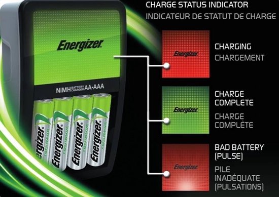 Chargeur Energizer Maxi AC AA,AAA | bol