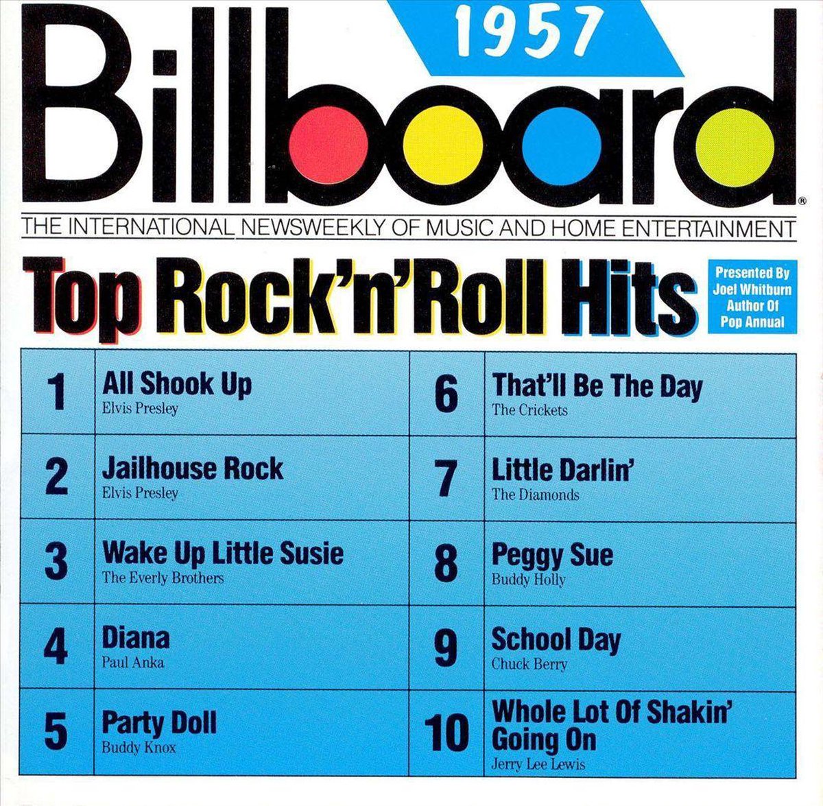 Billboard Top Rock & Roll Hits 1957