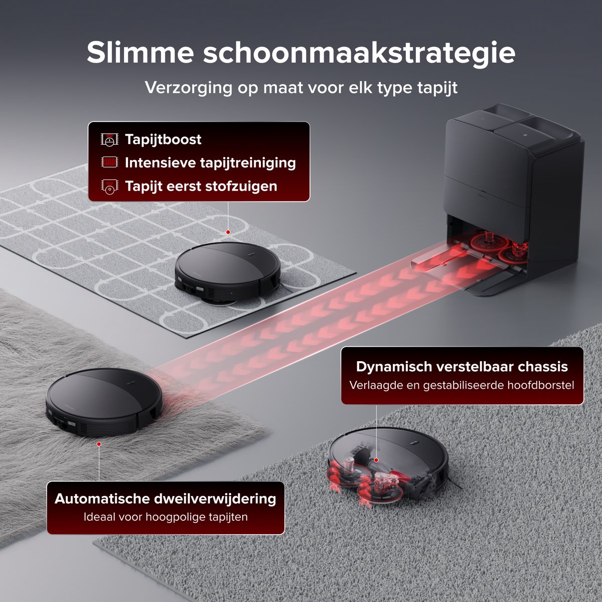Roborock Saros 20 Set–Robotstofzuiger Met Dweilfunctie–Digitale motor 36000Pa–AdaptiLift Chassis 3.0–Autonoom StarSight systeem 2.0–100℃ Warmwatermopwas–Zelfreinigend Station & Anti-Klit Borstels–Slimme spraakassistent-Saros 10R Upgrade — afbeelding 5