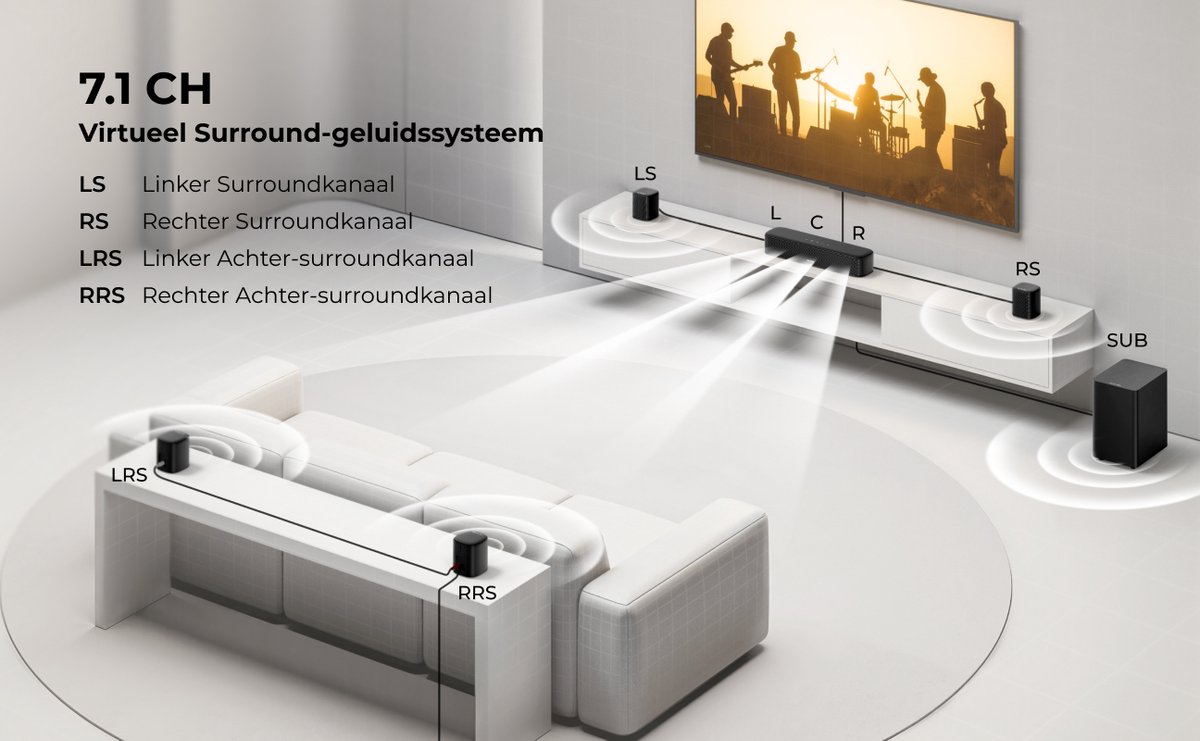 ULTIMEA 7.1-kanaals Soundbar met Subwoofer Zwart - afbeelding 3