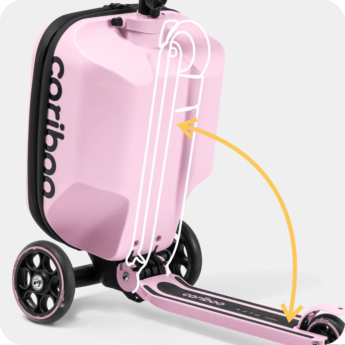 Cariboo Kinderstep Met Koffer Met 3 Wielen Vanaf 2 Jaar 2in1 Driewieler Opvouwbaar Verstelbaar Tot 50 Kg Handbagage Itravel Mint