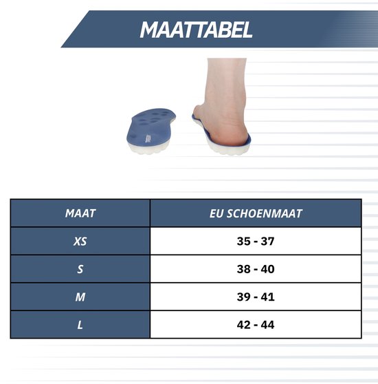 Voet van een persoon op een blauwe inlegzool, met maattabel voor schoenmaten.