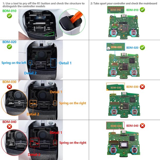 Remap Kit Controller - Upgrade Kit - Professioneel Gamers - 2 Extra Knoppen - 9x9x1.5 cm - Carbon Fiber — afbeelding 2