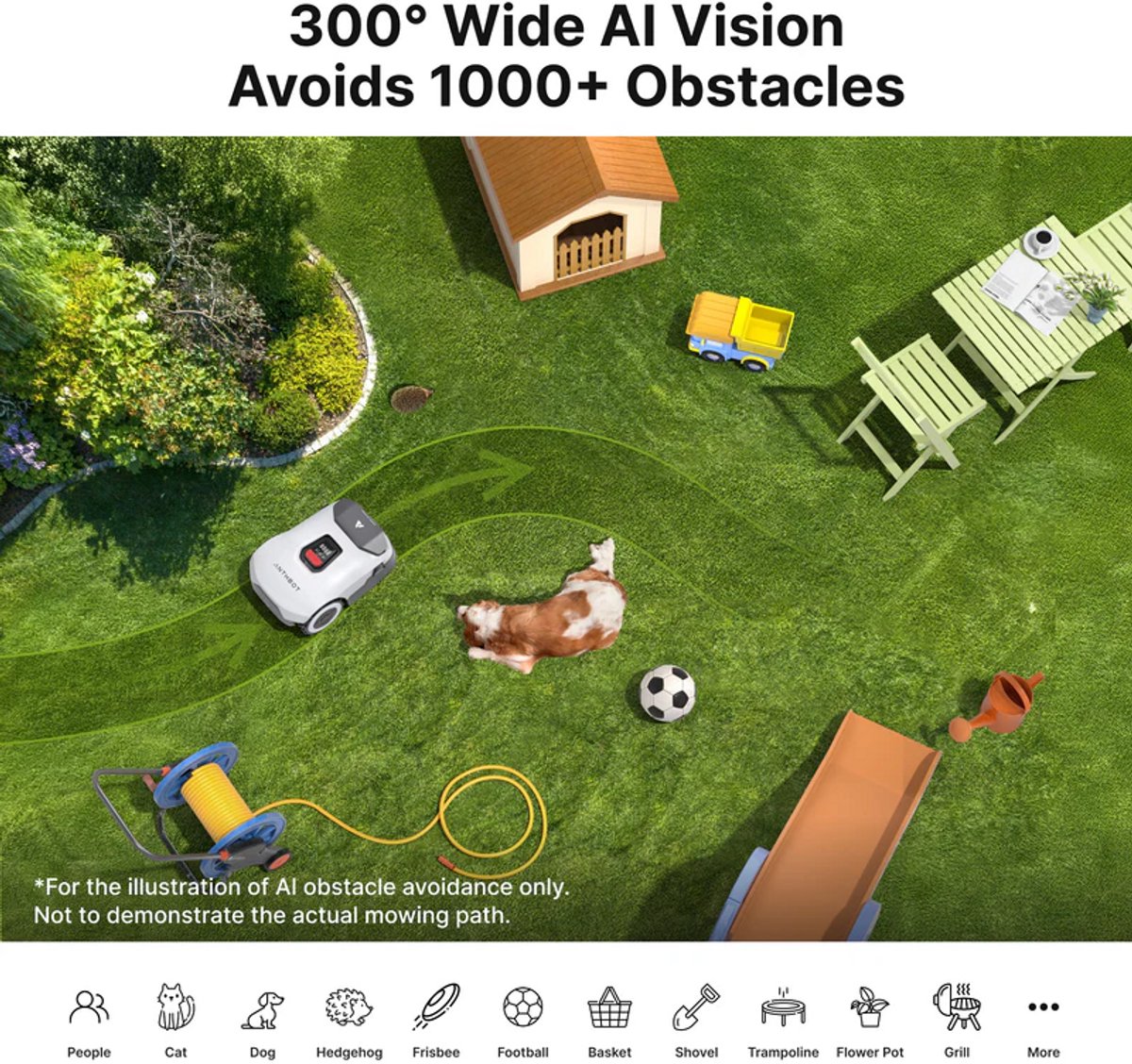 Shenzhen Ledong Genie 800 Draadloze Robotmaaier met RTK-positionering - afbeelding 3