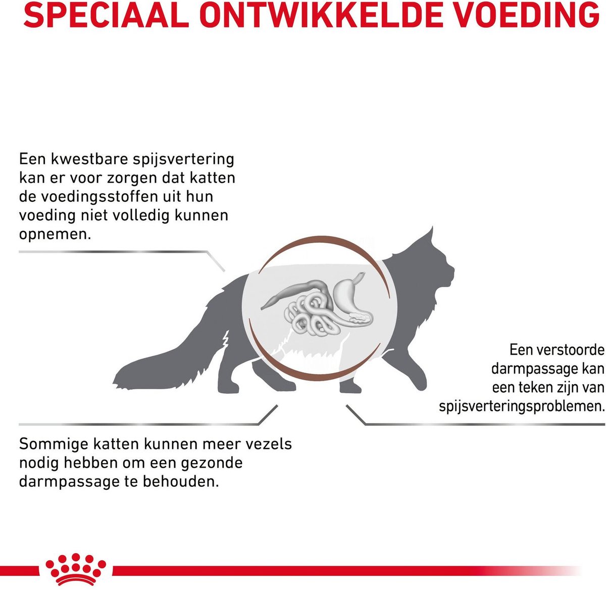 Royal Canin VHN Serie - Droogvoer Kat thumbnail 3