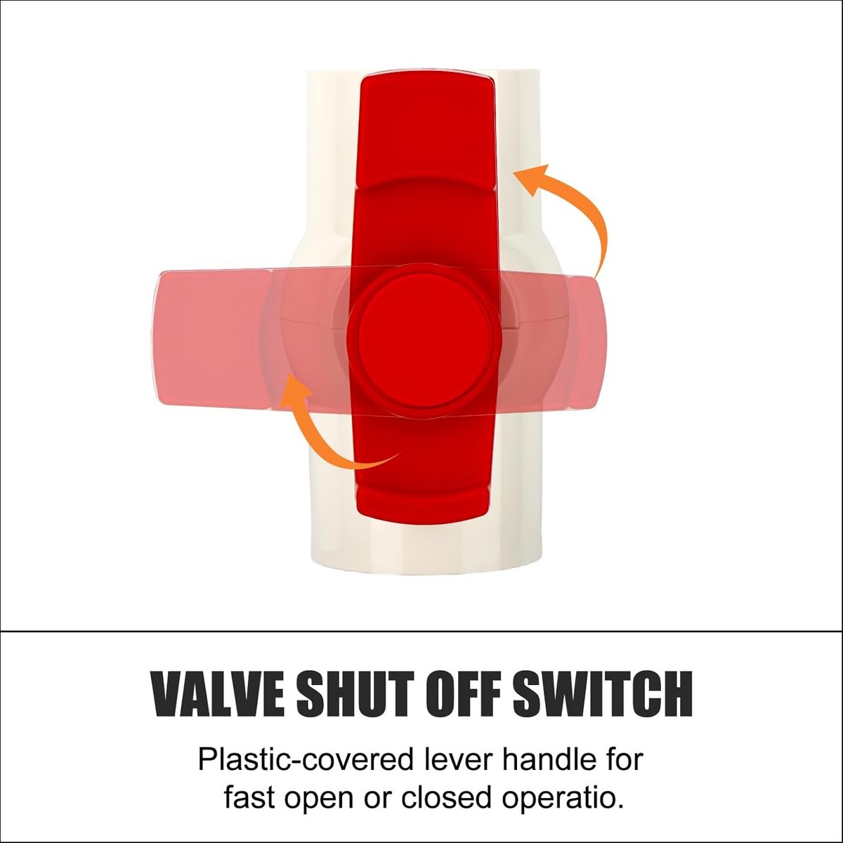 Kogelkraan Afsluitklep 50 mm PVC voor Zwembad en Leidingen
