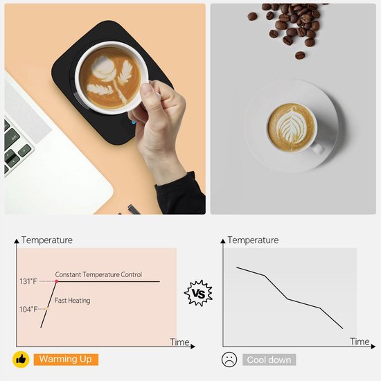 Smart Mug - Koffiekopverwarmer - Slimme Warmhoudplaat - Elektrische Kopjeswarmer met Aluminium Plaat voor Kantoor - Bureauaccessoire - Drankverwarmer voor Cacao en Melk - Voor Collega's en Vrienden - Zwart — afbeelding 5