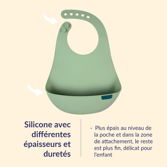 Difrax LOVI - Slabbetje van Siliconen - Lichtgroen - Ergonomische pasvorm - Extra breed aan de onderkant van Difrax LOVI — afbeelding 5
