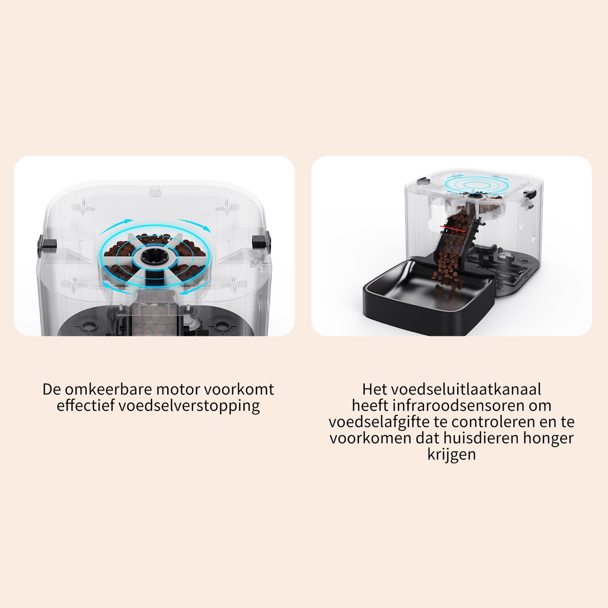 Chengdu Tops Automatische Kattenvoeder- en Waterdispenser - afbeelding 3