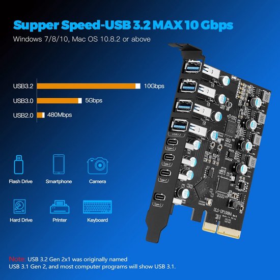 FARBOKO PCIe USB 3.2 Uitbreidingskaart – 4x USB-A – 5 Gbps – Zonder Extra Voeding – Compatibel Met PCIe X1/x4/x8/x16 – Voor Windows, Mac & Linux