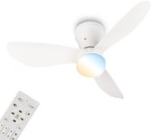 Witte plafondventilator met drie bladen en een ronde LED-lamp in het midden. Een witte afstandsbediening ligt ernaast.