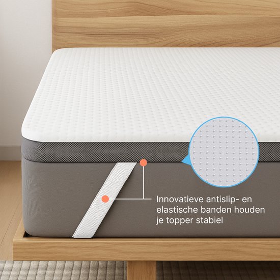 Surmatelas avec côtés gris et dessus blanc à pois. Élastiques aux coins.