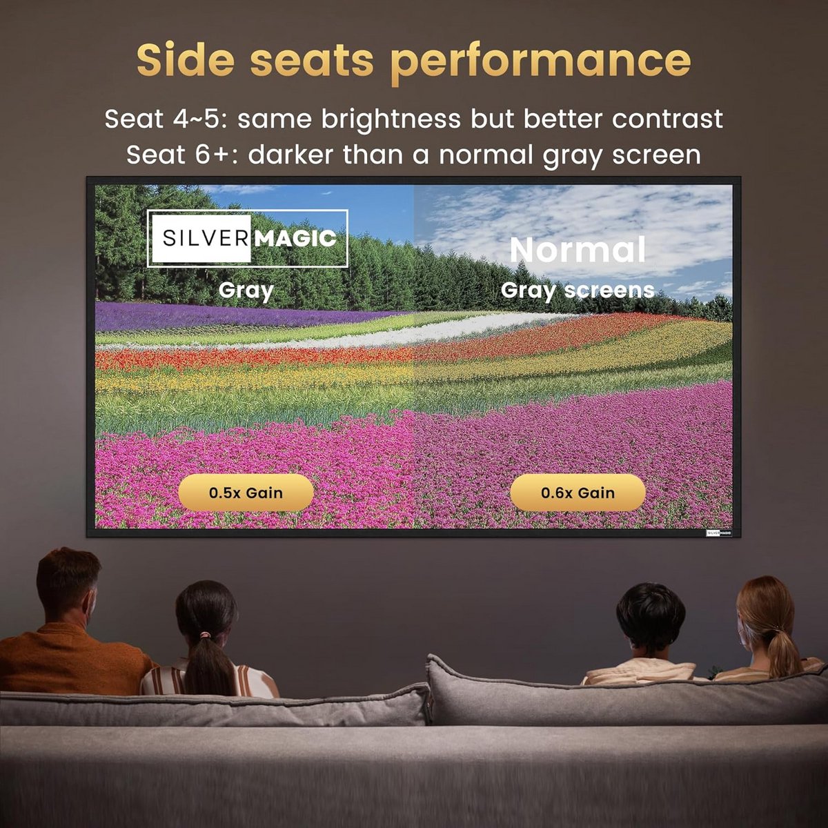 Projectiescherm 16:9 120 inch Vast Frame, Hoog Contrast, Grijs, ALR Ambient Light Rejecting