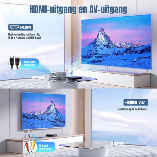 SVN® DVD Speler met HDMI - Externe DVD Speler 1080P - Blu Ray Spelers - Zwart - ‎ ‎16cmx 15cm x 4cm; 450 g van SVN® — afbeelding 2
