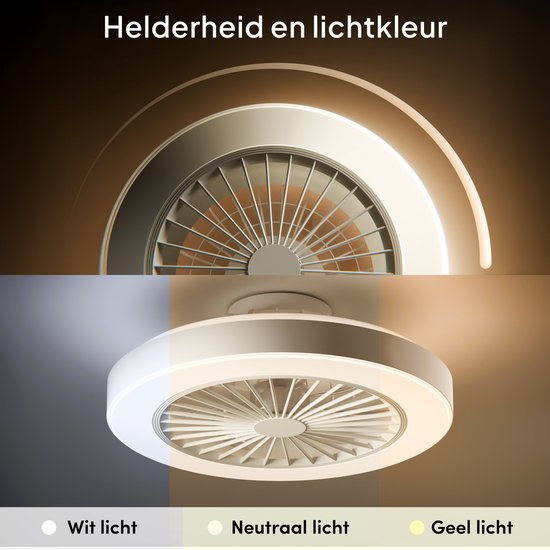 Stomme Plafondventilator met licht met afstandsbediening, LED Dimbaar Ventilator Plafondlamp Moderne Verlichting voor Woonkamer Slaapkamer Kantoor, Verstelbare 6 snelheden, Goud 78CM