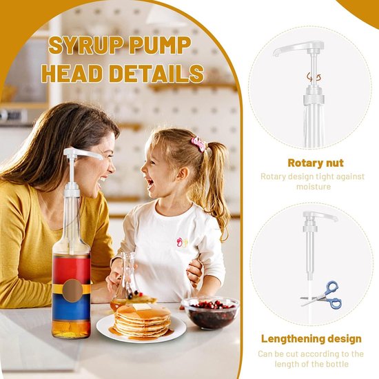 BBN Dosierpumpe für 2 Flaschengrößen - 500 ml und 1000 ml online bestellen | MÜLLER