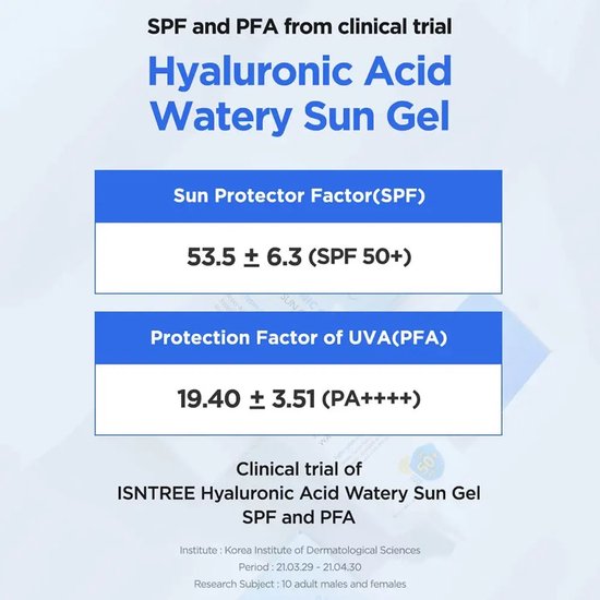 Tabel met klinische testresultaten voor Isntree Hyaluronic Acid Watery Sun Gel SPF 50+ PA++++.