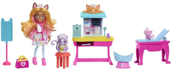 Na Na Na Surprise 3'ü 1 Arada Sırt Çantası - Britney Sparkles | Toyzz Shop Na Na Na Surprise 3'ü 1 Arada Sırt Çantası - Britney Sparkles | Toyzz Shop