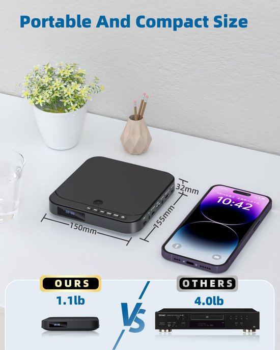 RFWR® Mini DVD-speler HDMI 1080P voor Televisie met USB/TF-kaartondersteuning van RFWR® — afbeelding 5