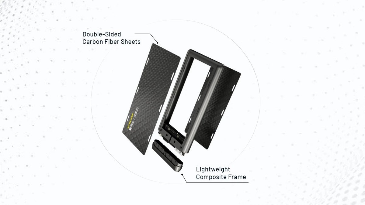 Nitecore NB Plus Powerbank met Hoge Capaciteit - afbeelding 2