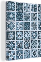 OneMillionCanvasses - Peinture sur toile - Motifs - Fleurs - Nature - Blauw - Toile - 120x160 cm - Peintures sur toile salon - Décoration murale