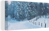 Canvas Schilderij Bos - Sneeuw - Winter - 40x20 cm - Wanddecoratie