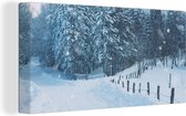 Toile Peinture Forêt - Neige - Hiver - 40x20 cm - Décoration murale