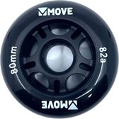 Wil je Inline skate en skeeler wielen kopen