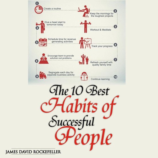 The 10 Best Habits of Successful People - cover