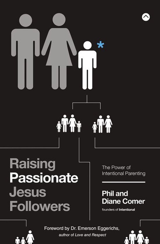 Raising Passionate Jesus Followers - cover
