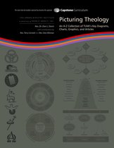 Picturing Theology