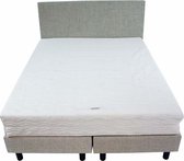 Bedworld Boxspring 160x200 - Medium - Linnenlook - Licht blauw (S72)