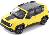 WELLY JEEP RENEGADE TRAILHAWK 2017 schaalmodel 1:24