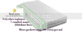 Aloe Vera - Caravan -  Eenpersoons Logeermatras 3D - MICROPOCKET Polyetherschuim SG30 7 ZONE 23 CM - Gemiddeld ligcomfort - 70x190/23