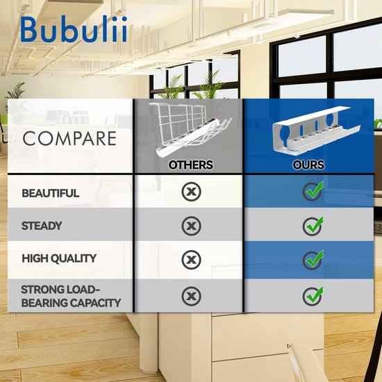 Zit-sta bureau - ergonomisch bureau in hoogte elektrisch verstelbaar