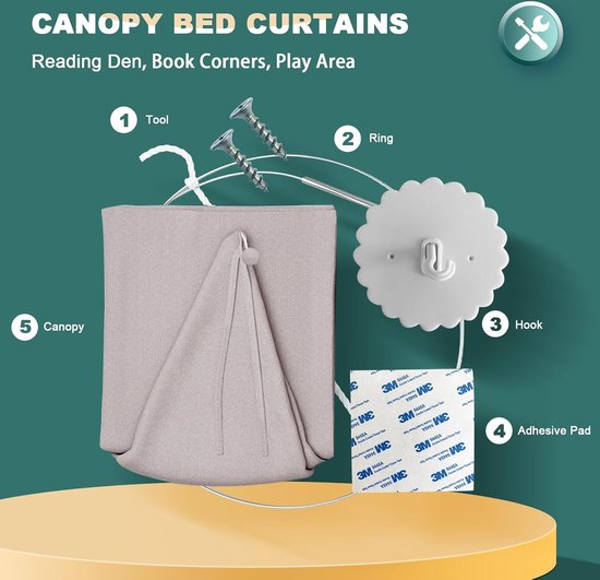 Hoe kan je een speelkamer inrichten voor de kinderen? Onze tips
