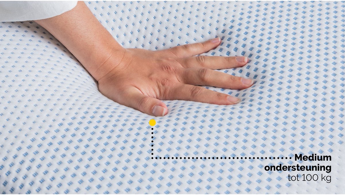 Maxi Plus Pure 200 Matras 90 x 210 cm - Traagschuim Matras - Eenpersoonsmatras - 7 Zonen - Pocketvering - Dikte: 21 cm - H4 — afbeelding 2