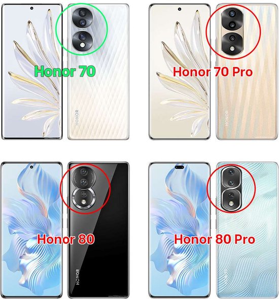 Coque Honor View 20 Transparente Antichoc Avizar - Neuf