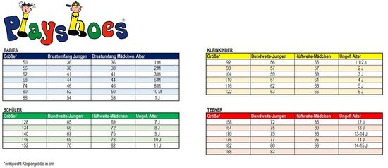 Playshoes Kinder UV-Schutz Einteiler Wal Marine-86/92