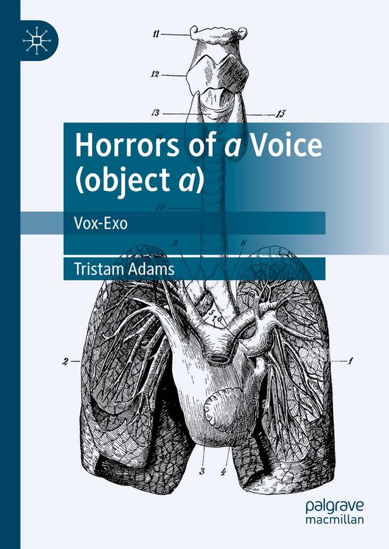Philosophy and Religion (R0) - Horrors of a Voice (object a) - cover