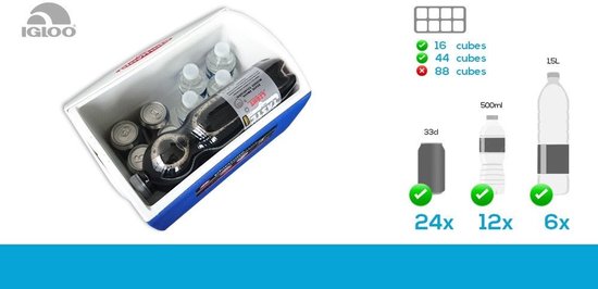 Wit interieur van een Igloo koelbox met blikjes en flessen, naast een capaciteitsgrafiek