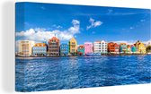Canvas Schilderij Skyline van Willemstad in Curaçao - 40x20 cm - Wanddecoratie