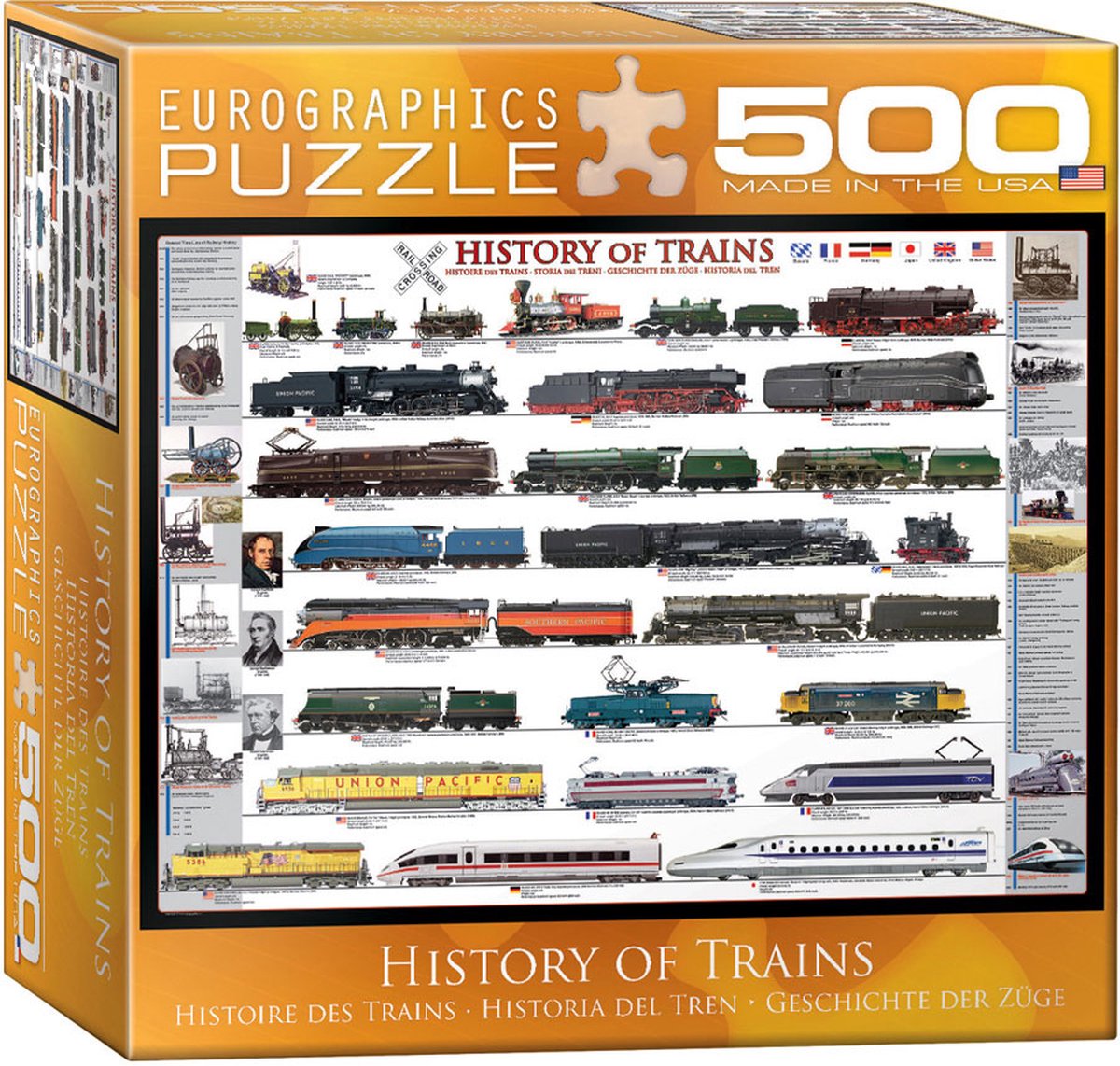 Eurographics History of Trains 500pcs Legpuzzel 500 stuks Voertuigen